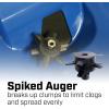 image:imageChapin 8003A 65Pound Made in The USA Residential Salt and Ice Melt Walk Behind Spreader Rear and Side Baffles 9 Tires UShaped Flipup Handle Steel Frame Enclosed Gear Box Blue