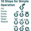 image:imageChapin International 1046 48Ounce Industrial CleanerDegreaser Handheld Pump Sprayer 48Ounce Translucent White 1 PackPack of 1