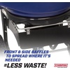 image:imageChapin USA 82088 80Pound Made in USA Commercial Sure Spread Salt and Ice Melt Walk Behind Spreader with 360degree Baffles Enclosed Gear System and Includes Cover and Salt Grate BlueSpreader